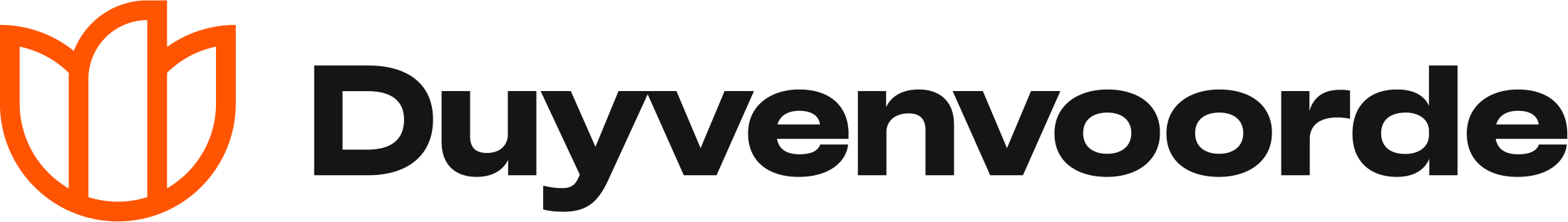 Duyvenvoorde