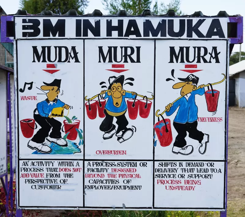 No muda - no waste